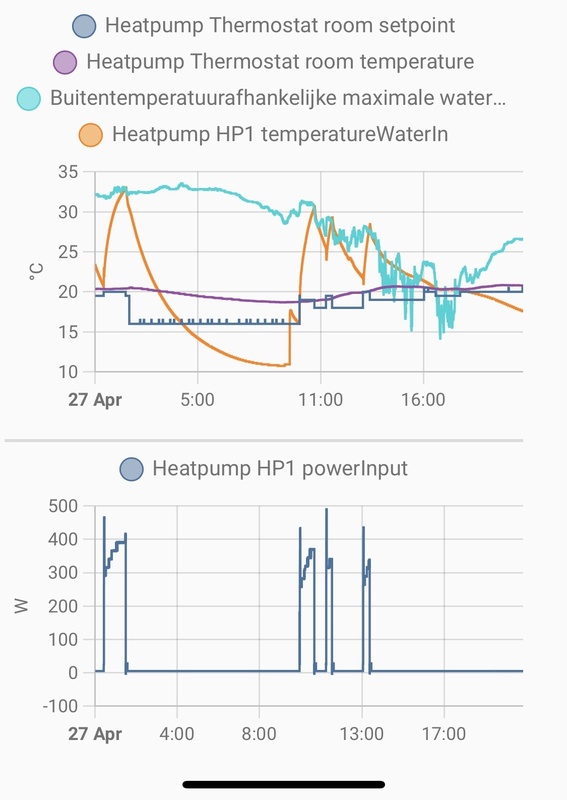 Afbeeldingslocatie: https://tweakers.net/i/vYbBQC0wZWYkmCNNKWVnGdmlVqM=/x800/filters:strip_icc():strip_exif()/f/image/QkgrxP8rMCNFVZ7LMEH29G3u.jpg?f=fotoalbum_large