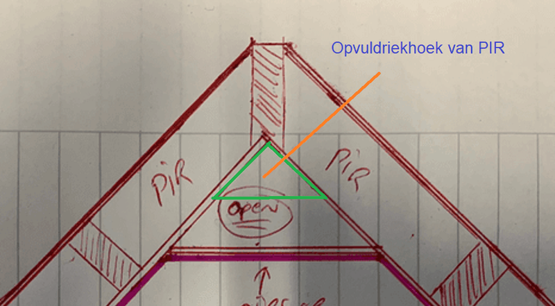 Afbeeldingslocatie: https://tweakers.net/i/vYfrEJip_U4XU_s2Jxbf-6Egdes=/800x/filters:strip_exif()/f/image/trtK1e6HxqTw5pfWzLPftjcY.png?f=fotoalbum_large
