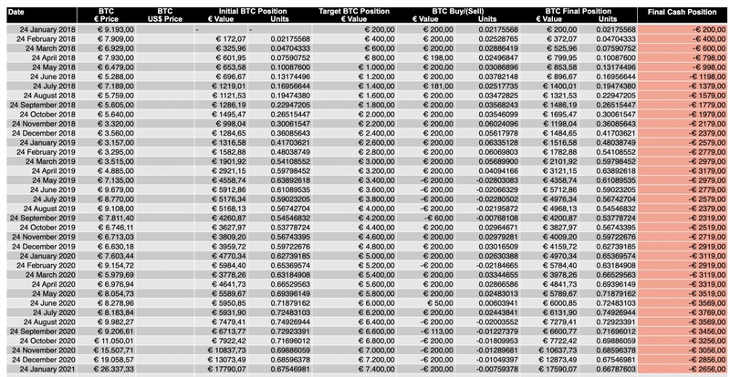 Afbeeldingslocatie: https://tweakers.net/i/vYmzPJWwvhKJvJ1EEgcdArT_gig=/800x/filters:strip_icc():strip_exif()/f/image/nszuHOlBFZdJdzbduDh5efYm.jpg?f=fotoalbum_large