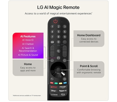 LG 50QNED87B6A