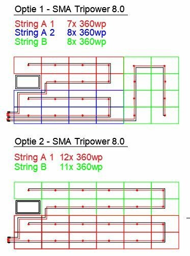 Afbeeldingslocatie: https://tweakers.net/i/vZC0C10_dq34nEHQ0jINizkuw3U=/full-fit-in/4920x3264/filters:max_bytes(3145728):no_upscale():strip_icc():fill(white):strip_exif()/f/image/ZJ2PI1GmIqSEWukDGPmiYnoG.jpg?f=user_large