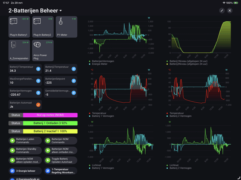 Afbeeldingslocatie: https://tweakers.net/i/vZVCuQOOkU7ZHWndb2L4MqlwEOE=/800x/filters:strip_exif()/f/image/lP5RwbQG3byiR9Tod6FJYIzC.png?f=fotoalbum_large