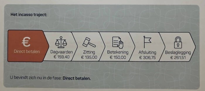Afbeeldingslocatie: https://tweakers.net/i/vZut3VR8X7dURBHWfSUt_35X2RI=/fit-in/4920x3264/filters:max_bytes(3145728):no_upscale():strip_icc():strip_exif()/f/image/qwQRt7PTwoI5YM4Qw2gLs0Vc.jpg?f=user_large