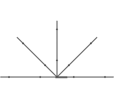 Multibrackets 2654