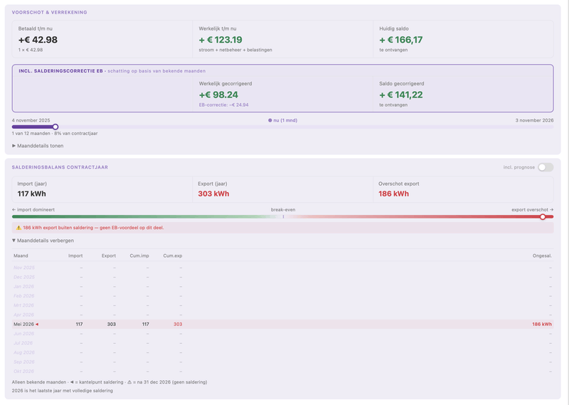 Afbeeldingslocatie: https://tweakers.net/i/vaJWiiPXnPe8oMWxoW6CyKyNMbo=/800x/filters:strip_exif()/f/image/3wLBbWfeRyc3WJIjJEB72YCQ.png?f=fotoalbum_large