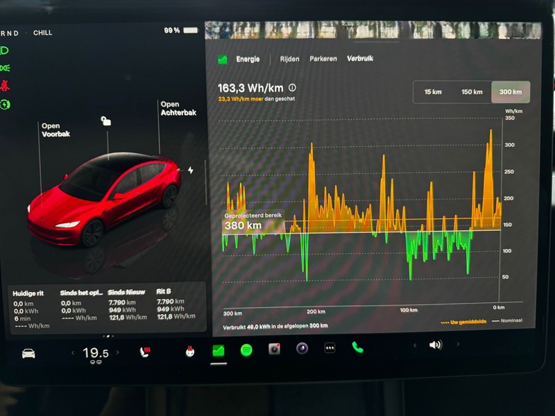 Afbeeldingslocatie: https://tweakers.net/i/vaTuyD7YLodFFwYEFLAhBj7o4i0=/800x/filters:strip_icc():strip_exif()/f/image/y6BHNbcB35lDOkOhJrYtHC0n.jpg?f=fotoalbum_large