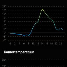 Afbeeldingslocatie: https://tweakers.net/i/vaUsBd2bVtfDD-ObvuVZJPC0utk=/232x232/filters:strip_exif()/f/image/Icpm75cM6qxFkhh0H8iAJLNA.png?f=fotoalbum_tile