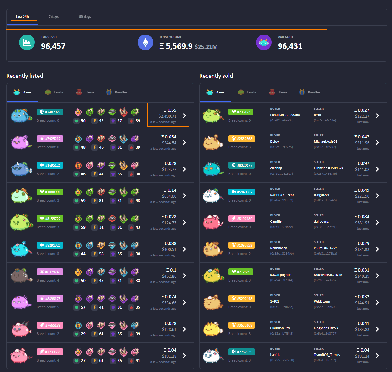 SC] Cryptocurrency Slowchat topic #20 - Cryptocurrencies - GoT
