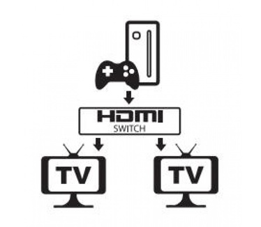 Techly IDATA-HDMI-22BI2