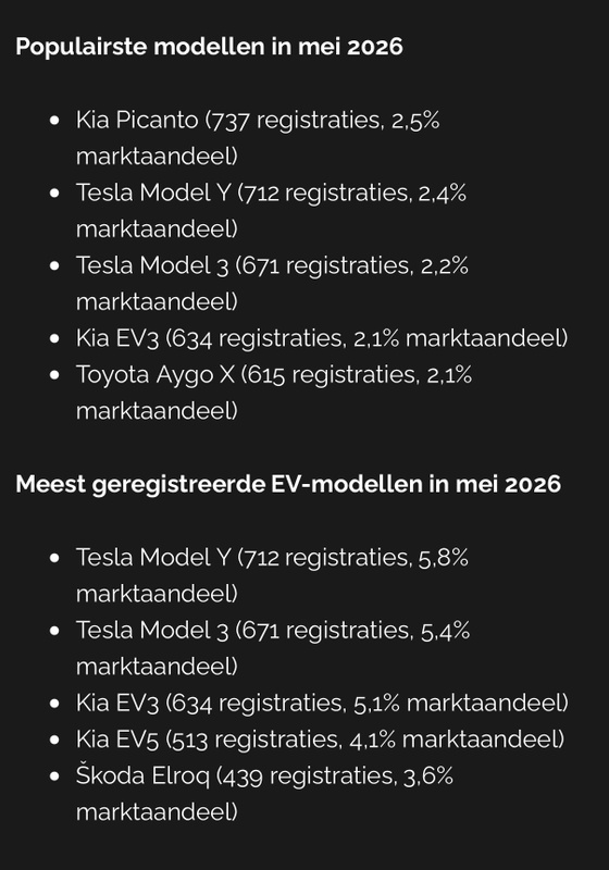 Afbeeldingslocatie: https://tweakers.net/i/vaqsEnlj7Z72AOAw8TUWejN2n5Q=/x800/filters:strip_icc():strip_exif()/f/image/C8JrHItyhHQ9ZKciNM6wenvU.jpg?f=fotoalbum_large