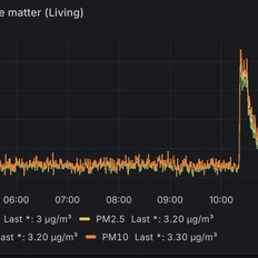 Afbeeldingslocatie: https://tweakers.net/i/vb7H_tjn6ds-EtdxYUyzXjYn6rQ=/232x232/filters:strip_icc():strip_exif()/f/image/INffdgtKbN6HP7iP7TEQP5N3.jpg?f=fotoalbum_tile