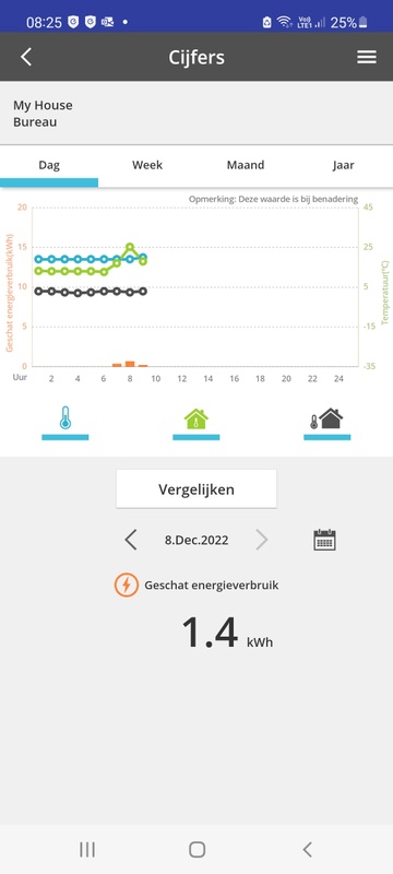 Afbeeldingslocatie: https://tweakers.net/i/vbBQj6fw1B9Zzp5yrOkJgizWgUo=/x800/filters:strip_icc():strip_exif()/f/image/nJkAZblH83ORrhWGftaZiepp.jpg?f=fotoalbum_large
