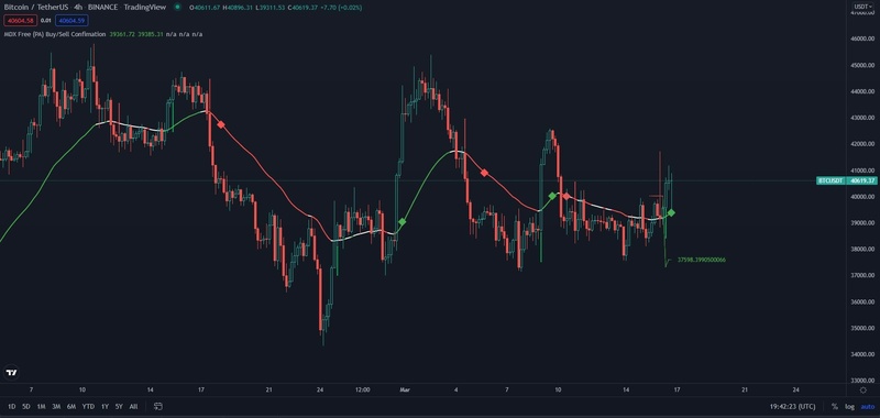 Afbeeldingslocatie: https://tweakers.net/i/vbD9VCudK8t8hWG7qzq4Hw_p-pI=/800x/filters:strip_icc():strip_exif()/f/image/jNQtYc0o03cCwPmGOwEBQnZk.jpg?f=fotoalbum_large