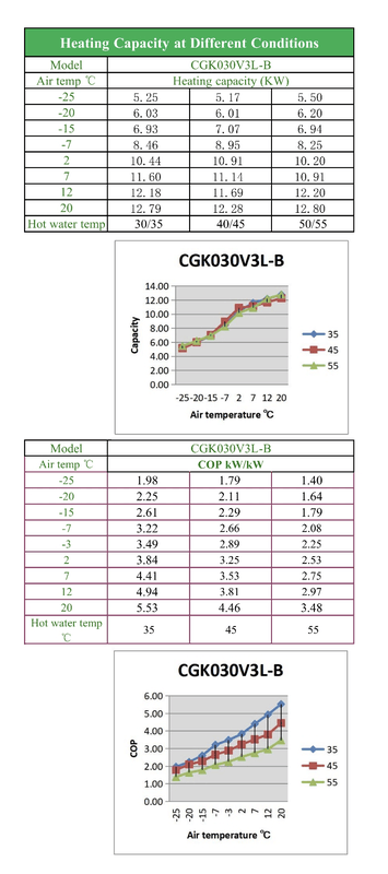 Afbeeldingslocatie: https://tweakers.net/i/vbUsbWyI3CvrwsenaDhywoQgcq0=/x800/filters:strip_exif()/f/image/hjpHF7sPeWFvLJ4PuH6aMlPw.png?f=fotoalbum_large