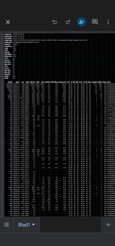 Afbeeldingslocatie: https://tweakers.net/i/vc12SCfLAcrzZXQEl_1CPt8ov3c=/x800/filters:strip_exif()/f/image/EUbun1Lz3sNOiNh7XKKOHrhq.png?f=fotoalbum_large