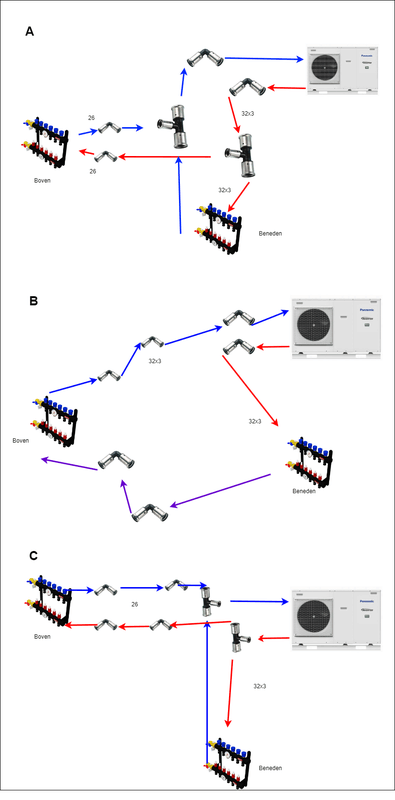 Afbeeldingslocatie: https://tweakers.net/i/vc5BT8TmNdoFiE9x4ORA-IRs_fU=/x800/filters:strip_exif()/f/image/yukF7Pq4pmaaklwBwXZTLUVS.png?f=fotoalbum_large