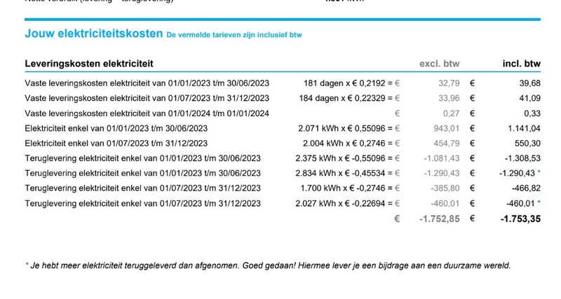 Afbeeldingslocatie: https://tweakers.net/i/vcYtY4F8sZVDU4o0Nxy6rLPo5eI=/800x/filters:strip_icc():strip_exif()/f/image/Ug45hgnGvxTo7IWhWJgP84A0.jpg?f=fotoalbum_large