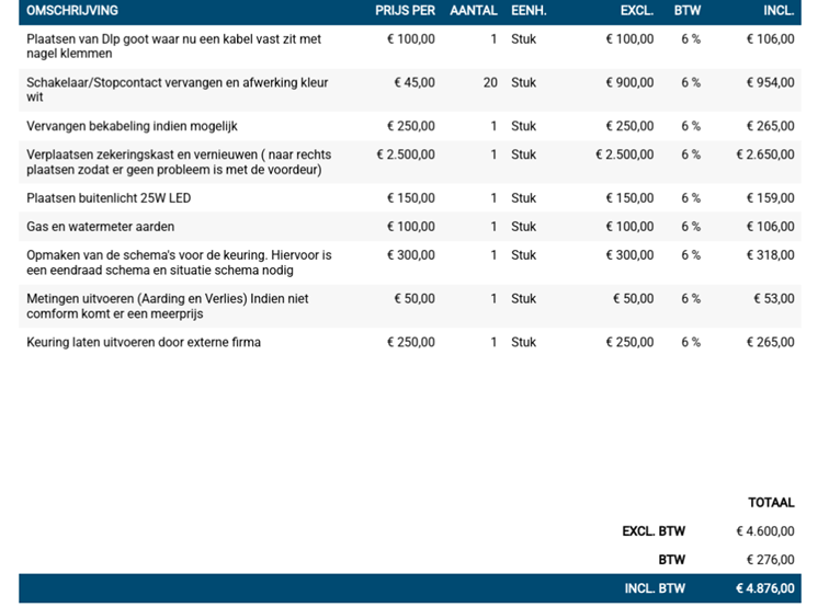 Afbeeldingslocatie: https://tweakers.net/i/vc_8G2T6Vi15bS1BISZN3BXq_YQ=/fit-in/4000x4000/filters:no_upscale():strip_exif()/f/image/hEEFF7u0PK7yno2S6AAiMDyG.png?f=user_large