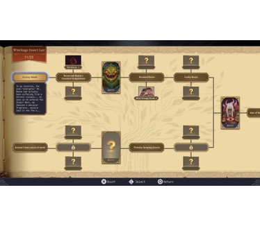 7th Domain: Tree of Chaos
