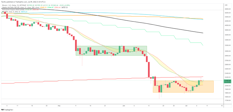 Afbeeldingslocatie: https://tweakers.net/i/vdIBJtaYIVuYKnjTMG_VHYTbmrc=/800x/filters:strip_exif()/f/image/lgrEW61pS3cuJ9FACXRlNvG9.png?f=fotoalbum_large