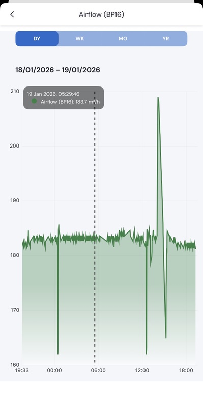 Afbeeldingslocatie: https://tweakers.net/i/vdmf_IxL0fq80k0eeydgtn1PIpc=/x800/filters:strip_icc():strip_exif()/f/image/3vfC08GrV6pdSUu0qej5hOsF.jpg?f=fotoalbum_large