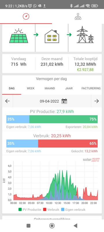 Afbeeldingslocatie: https://tweakers.net/i/ve6do2j7O-UCuWHk0CWArUnV6V8=/x800/filters:strip_icc():strip_exif()/f/image/9lZSRWaJ78IIU3z6O4f1AD4S.jpg?f=fotoalbum_large