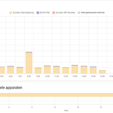 Afbeeldingslocatie: https://tweakers.net/i/veI4c6R8jSf34IHlgP_V7LCRRzE=/232x232/filters:strip_exif()/f/image/euJKgEZGBYGvRkHvbj9w4tbl.png?f=fotoalbum_tile