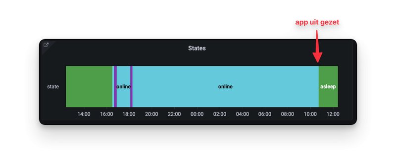 Afbeeldingslocatie: https://tweakers.net/i/veXQvfr7LApuRjzxW1KRzw9coIU=/800x/filters:strip_exif()/f/image/nfSVQ5FFS2NCjZKHiX1tPggf.png?f=fotoalbum_large
