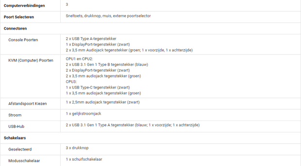 https://tweakers.net/i/veYHWvm4BJoDU3eLC4M_-9kSImY=/620x/filters:strip_exif()/m/479428/1MBiUj2GwWbPx11bnXcfSsTXZx2DI86KpTouiePnGrPE5fKQi6.png?f=620xauto