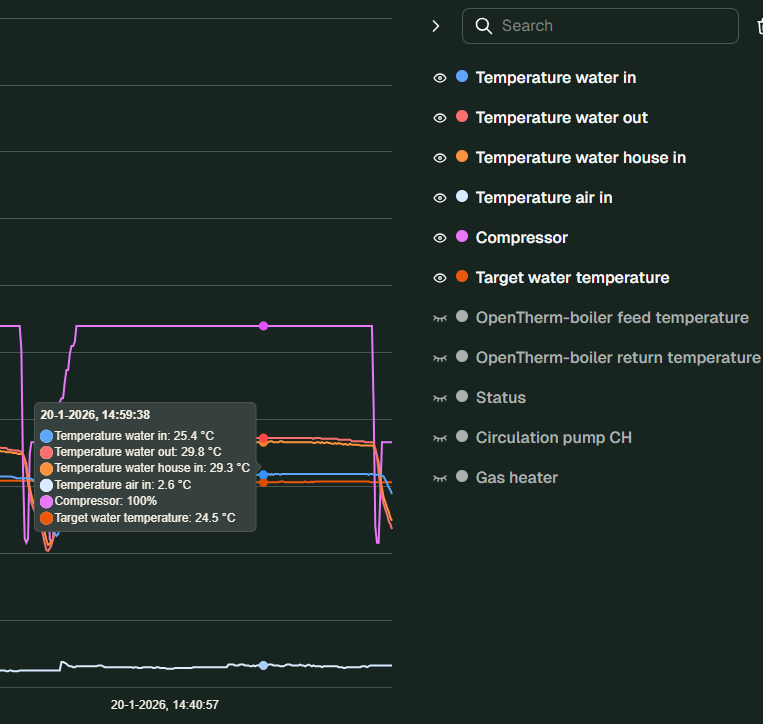 Afbeeldingslocatie: https://tweakers.net/i/vebGN0fpWfgD1swiiXXQNq4Dpks=/fit-in/4000x4000/filters:no_upscale():strip_exif()/f/image/euOV8CldB7vOQOElG7rk8f14.png?f=user_large