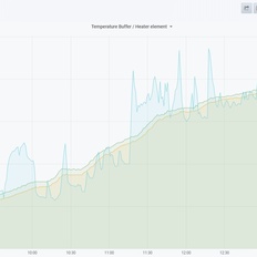 Afbeeldingslocatie: https://tweakers.net/i/vejsc3N5pz5CwNtXYt5ty4NBCtw=/232x232/filters:strip_icc():strip_exif()/f/image/EsnMogERIjkq7lPODIg2Pc6A.jpg?f=fotoalbum_tile