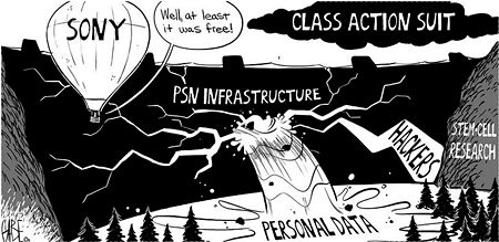 "Editorializin'" door Penny Arcade over hack PSN