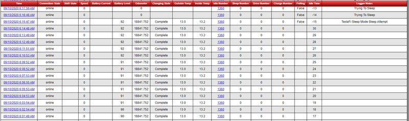 Afbeeldingslocatie: https://tweakers.net/i/vfRF_A4l53anGsM0Scc82wE-sQo=/800x/filters:strip_exif()/f/image/F0ON1YG0viVOFWnjNlftTHeb.png?f=fotoalbum_large
