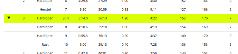 Afbeeldingslocatie: https://tweakers.net/i/vfsW3Ue_p54GuhgB6Fk7wNyDuOI=/800x/filters:strip_exif()/f/image/WpyVCZ6XpDuEPKTHf72ROVKg.png?f=fotoalbum_large