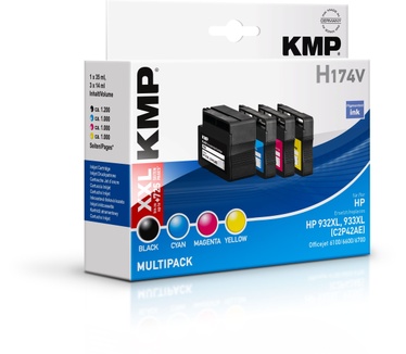 KMP Multipack H174
