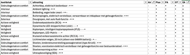 Afbeeldingslocatie: https://tweakers.net/i/vg2rlbXUNOkGhAvGnI6NJ_K6W1Q=/800x/filters:strip_exif()/f/image/1l0DD4mWW25IIMbaDJqAVom8.png?f=fotoalbum_large