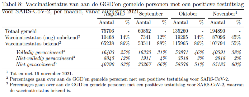 Afbeeldingslocatie: https://tweakers.net/i/vg4riDxe5R0fMYpEsnttS4pODyk=/800x/filters:strip_exif()/f/image/iOGk0wo9be0OP6ELa1976Aab.png?f=fotoalbum_large