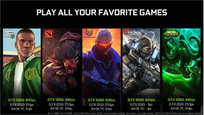 GTX 1050 Nvidia