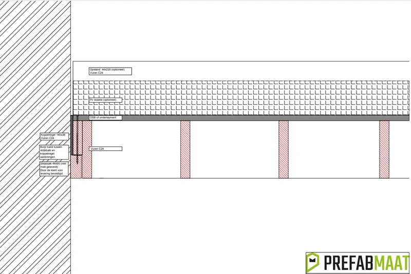 Afbeeldingslocatie: https://tweakers.net/i/vgL5pmDcyPEKQe40vdu1ufpMEI4=/800x/filters:strip_exif()/f/image/kBI8AjbffbedkQfqWuHptxDX.webp?f=fotoalbum_large