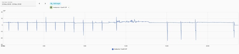 Afbeeldingslocatie: https://tweakers.net/i/vh6xIRhFCyBRIi3_nNBmFsPaU7w=/800x/filters:strip_icc():strip_exif()/f/image/ZMfVLSuMO2CElwoIGqE0LofV.jpg?f=fotoalbum_large