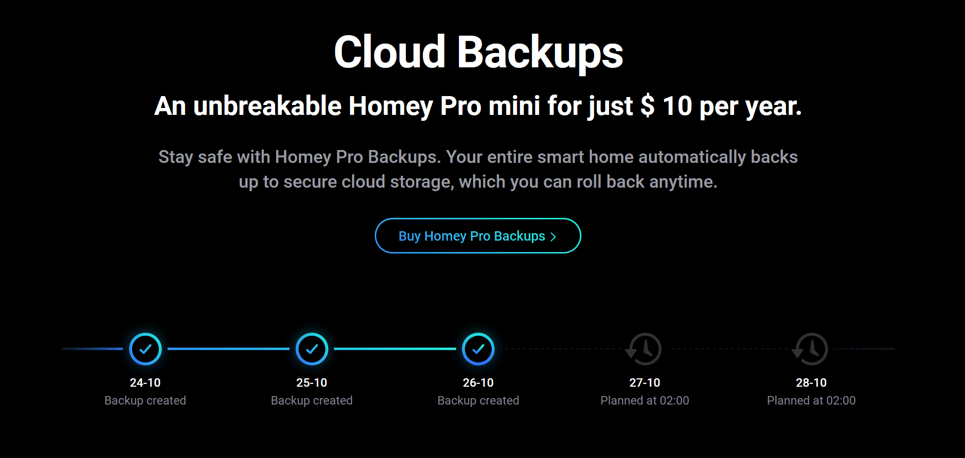 Afbeeldingslocatie: https://tweakers.net/i/vhE5Fjs61dEaqjSArVCNnE7ZVW8=/fit-in/4000x4000/filters:no_upscale():strip_exif()/f/image/yUk8Mv653dfbPHVxL4eA67Yy.png?f=user_large