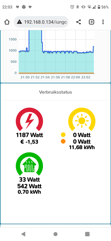 Afbeeldingslocatie: https://tweakers.net/i/vhOXxe6vcv_ucRkYQatbVBIFe3g=/x800/filters:strip_exif()/f/image/MkcAmuJAB8K7EmbEFTsV1pH8.png?f=fotoalbum_large