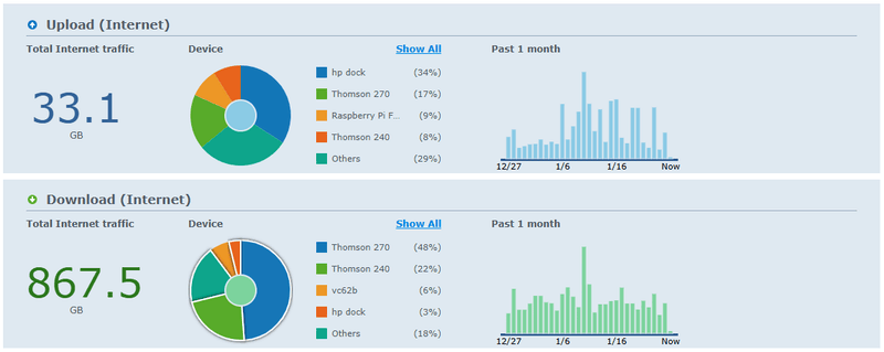 Afbeeldingslocatie: https://tweakers.net/i/vh_VXnz7Zys82CgHvFK1JSn4Yho=/800x/filters:strip_exif()/f/image/U0F1VqQOuW9A0JOjdURSiWnq.png?f=fotoalbum_large