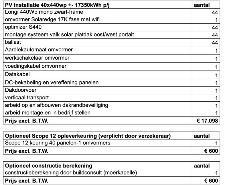 Afbeeldingslocatie: https://tweakers.net/i/vhwSEBppuke4vN0fT_PW7SMYHXM=/800x/filters:strip_exif()/f/image/7ZIOnyXFxmT6KV0mKsPO78FN.png?f=fotoalbum_large
