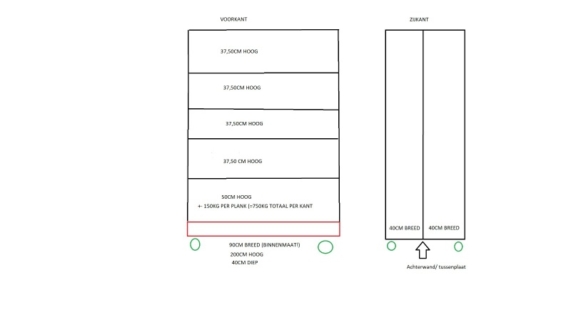 Afbeeldingslocatie: https://tweakers.net/i/viLs_ROjtvQdlq8JXa9zSryU2fs=/800x/filters:strip_icc():strip_exif()/f/image/tswHbJy8rVHVM2yltphVY2R6.jpg?f=fotoalbum_large