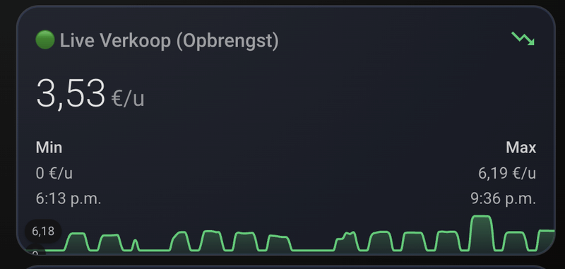 Afbeeldingslocatie: https://tweakers.net/i/vidGtmYn8nLl_0exwe2pp_2UFCw=/800x/filters:strip_exif()/f/image/IbAiJyxo3u8eW8Qiqg0UTWMd.png?f=fotoalbum_large