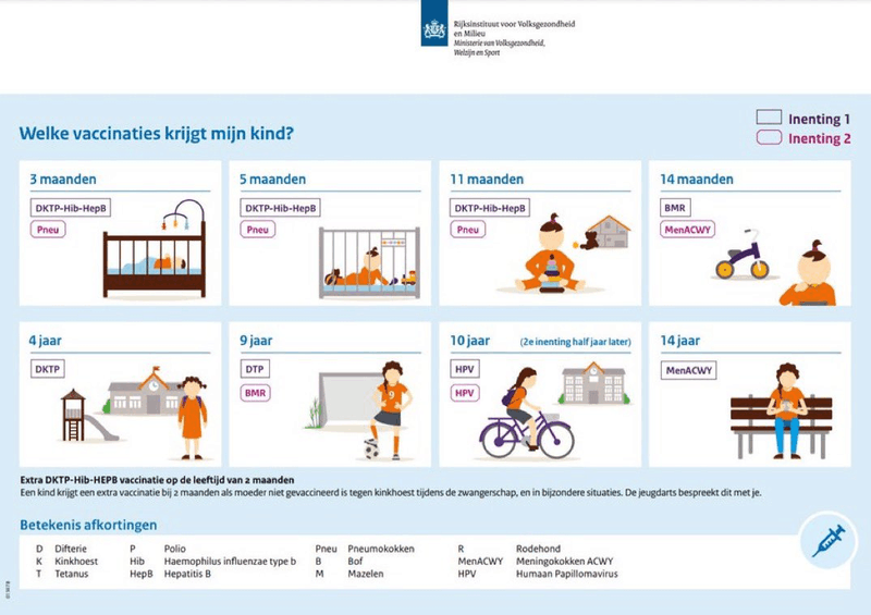 Afbeeldingslocatie: https://tweakers.net/i/viqiU0fDPBnBUzoHZVCTIrpfzKE=/800x/filters:strip_exif()/f/image/YQT9YRnzEAECZSo5IOyR7Shu.png?f=fotoalbum_large