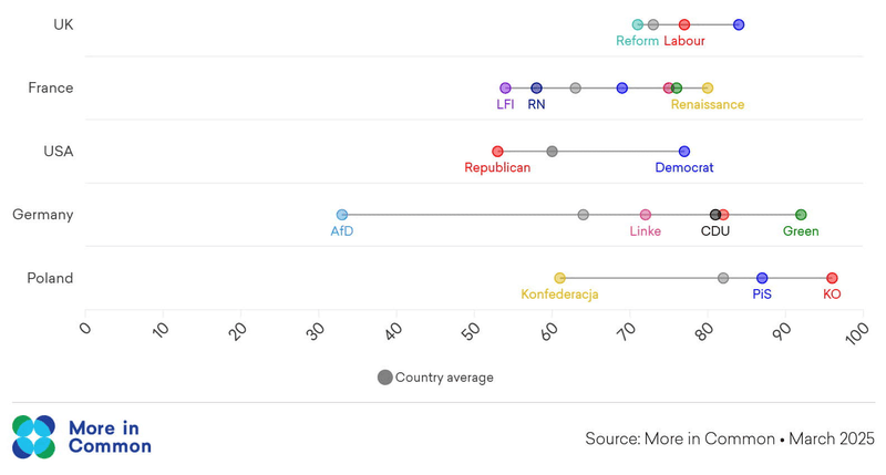 Afbeeldingslocatie: https://tweakers.net/i/vj4G2trbmQMkEgqkvYuFaFef7b8=/800x/filters:strip_exif()/f/image/WacVtPfeAkdTxzN6zcb9TrpL.png?f=fotoalbum_large