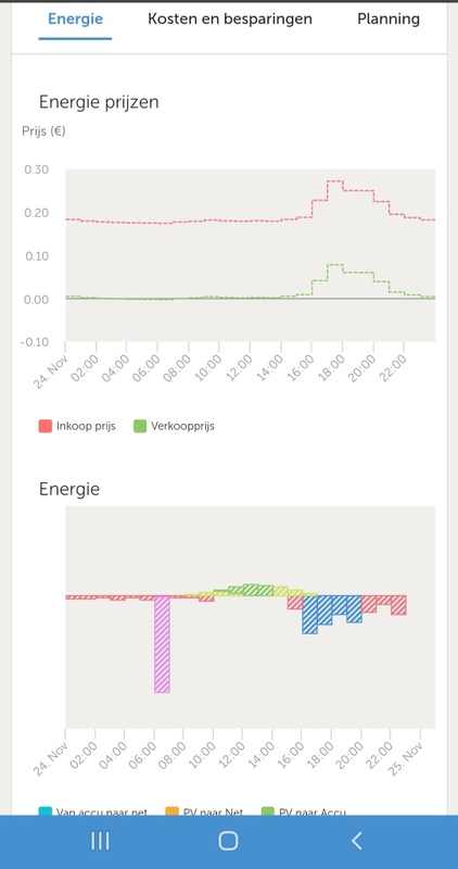 Afbeeldingslocatie: https://tweakers.net/i/vj8PdaHCQbpRdOw-hKAgO8MkFCI=/x800/filters:strip_icc():strip_exif()/f/image/jsJZHotS5XEEQBrNjKFuftDm.jpg?f=fotoalbum_large