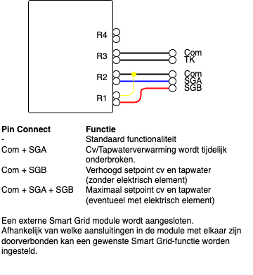 Afbeeldingslocatie: https://tweakers.net/i/vjp7wM4JDFriAUr9hjxVYApHRvs=/fit-in/4000x4000/filters:no_upscale():strip_exif()/f/image/XPSLPcdL8mOSt24R043gTq4f.png?f=user_large